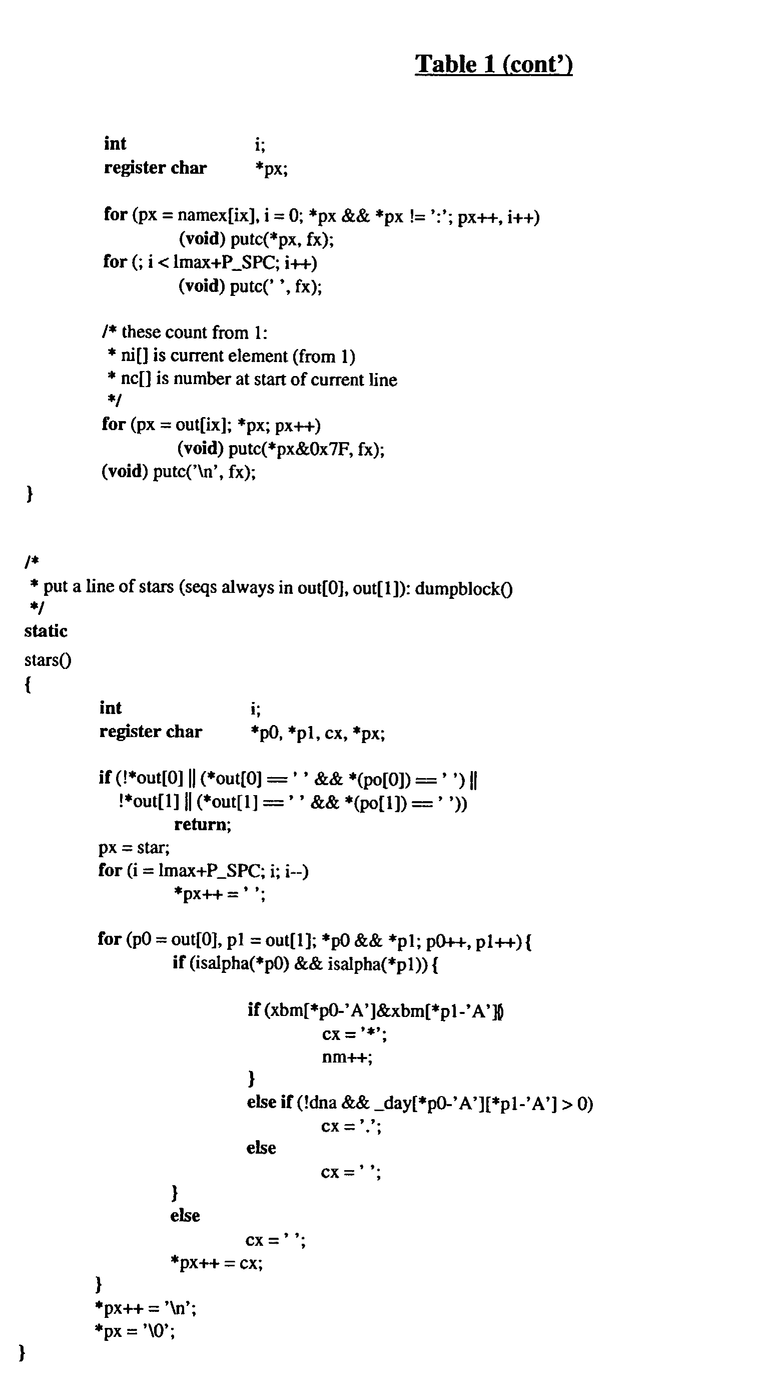 Figure US20030082762A1-20030501-P00021