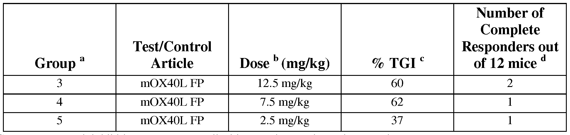 Figure imgf000108_0001