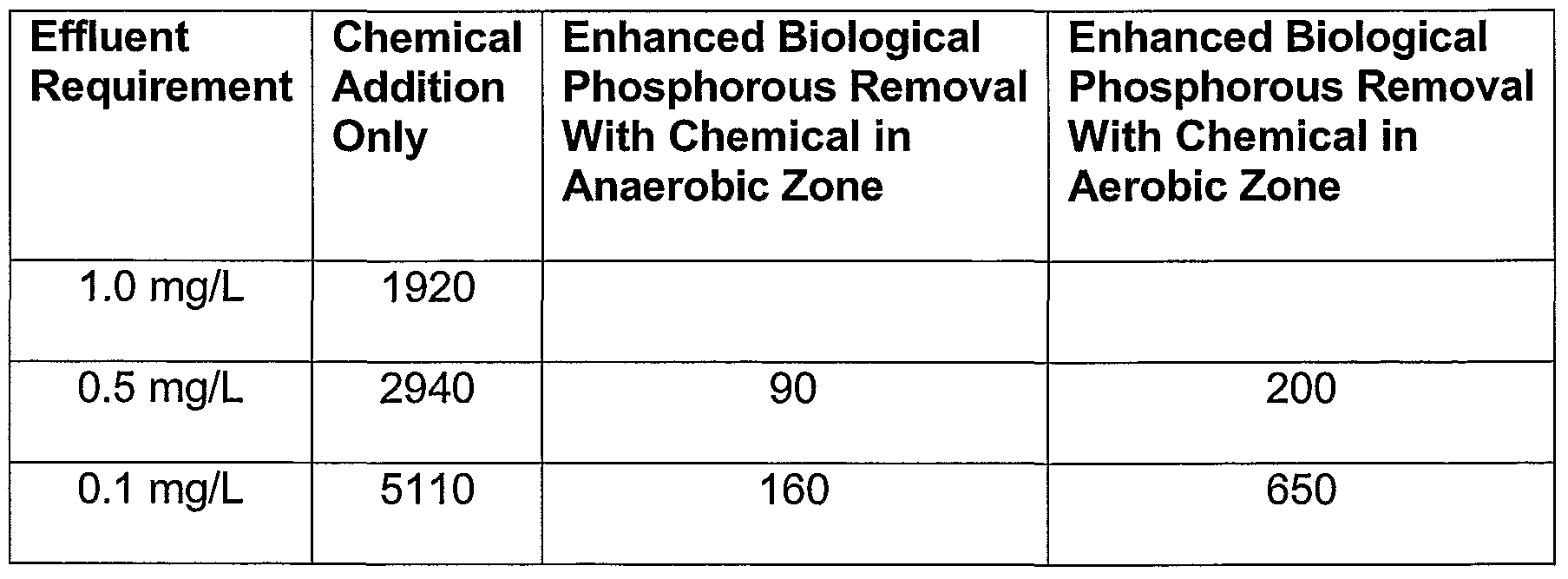 Figure imgf000006_0002