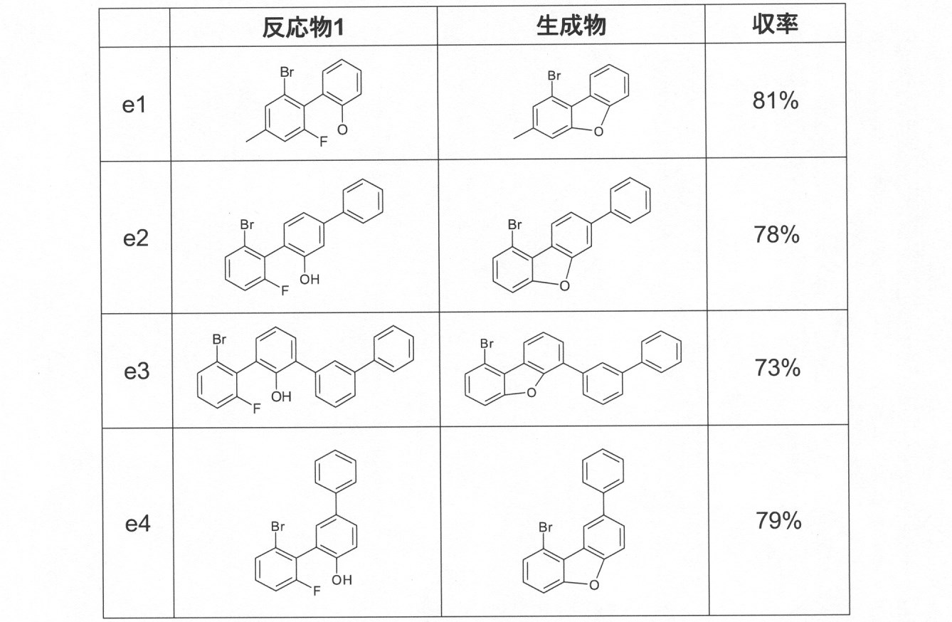 Figure 0007080821000051