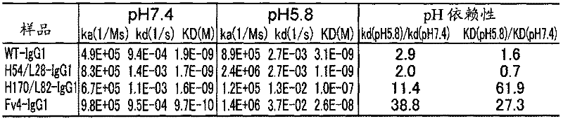 Figure BPA00001277182901131