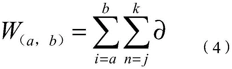 Figure BDA0002954848760000071