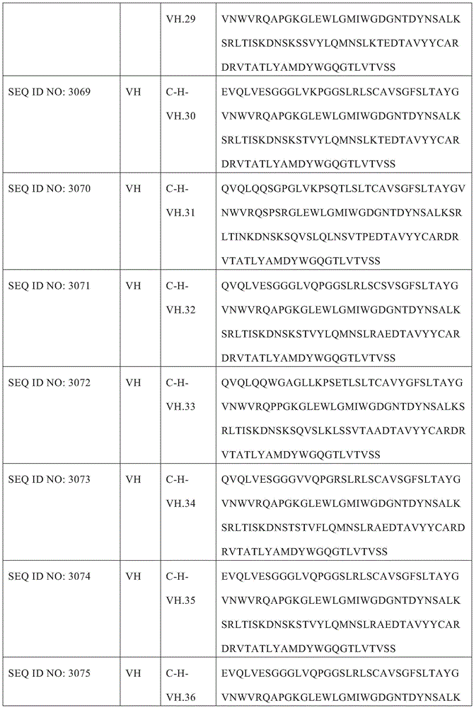 Figure BDA0003315030390002861