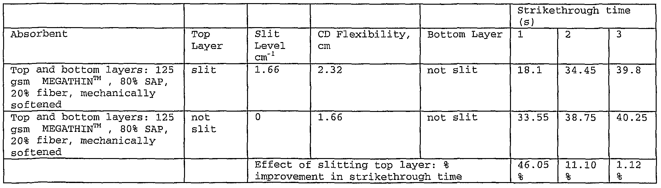 Figure imgf000011_0002