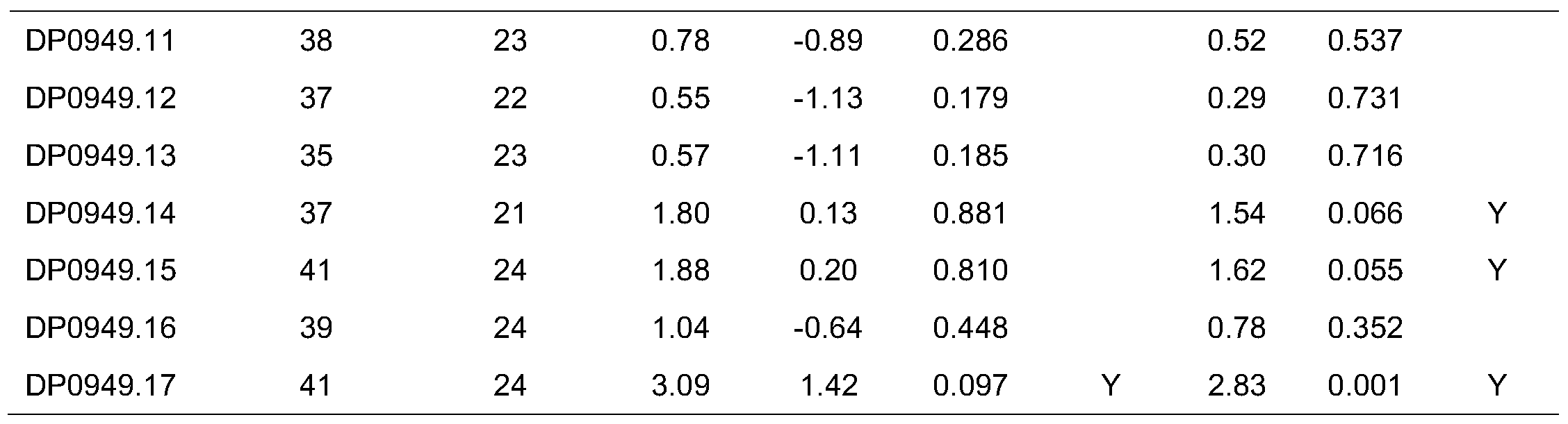 Figure PCTCN2018113323-appb-000011