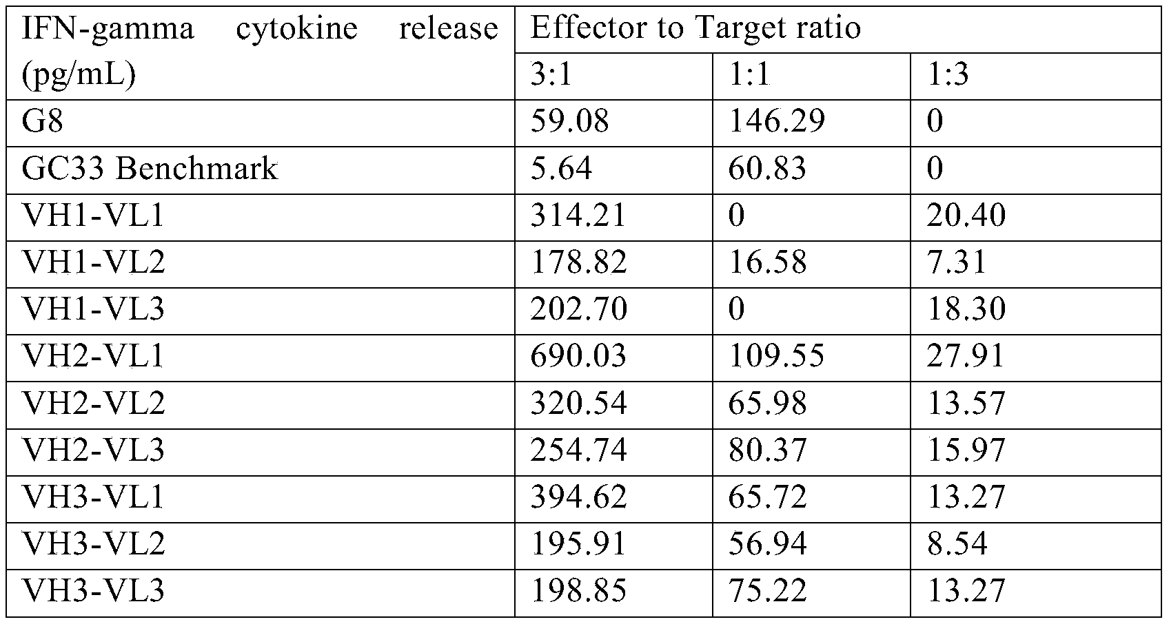 Figure PCTCN2021103447-appb-000021