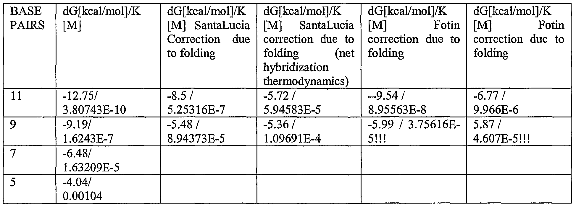 Figure imgf000030_0002