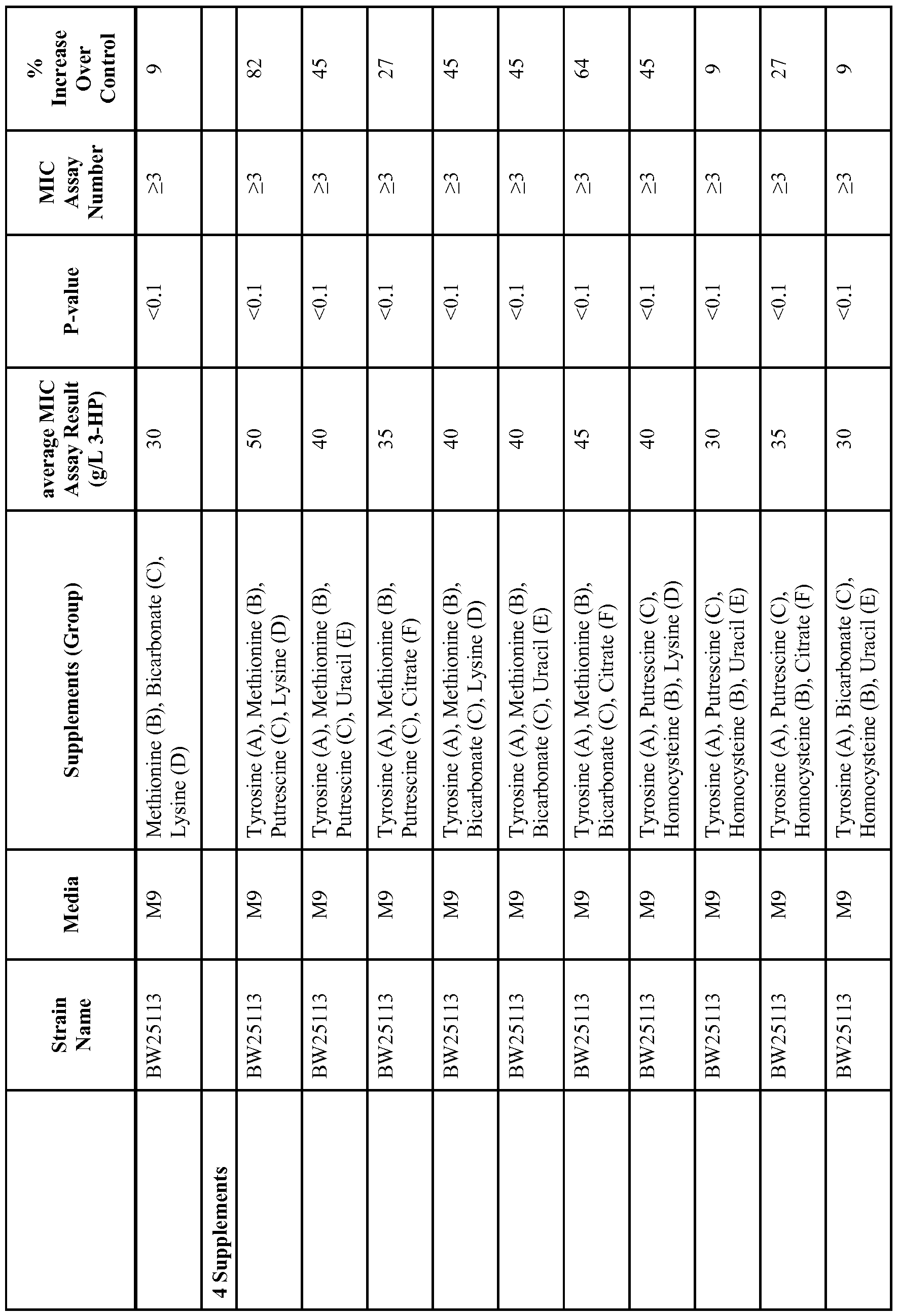 Figure imgf000166_0001