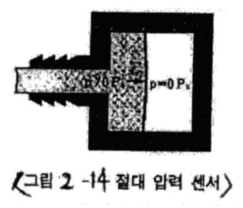 Figure 112009504565716-PAT00227