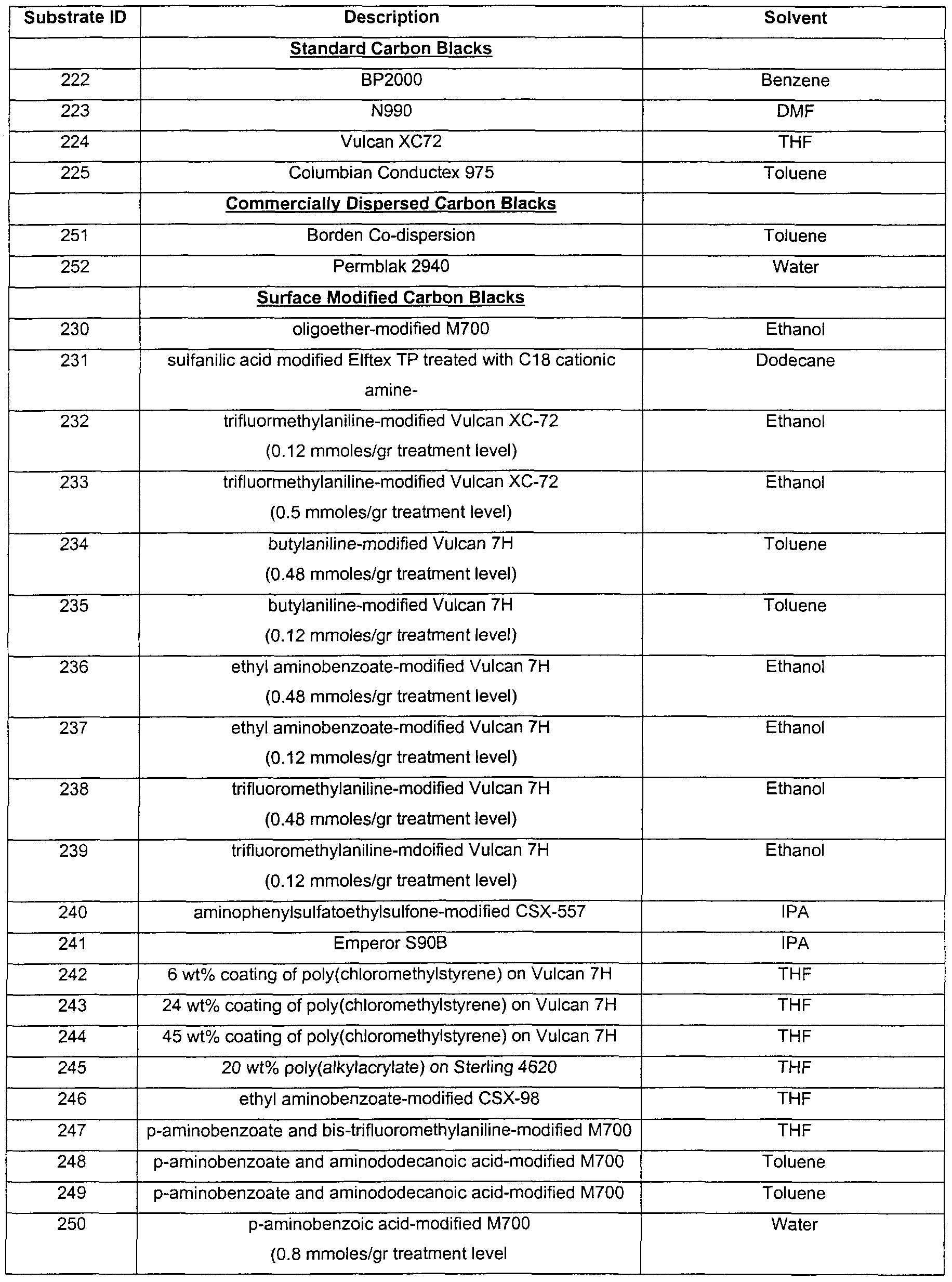 Figure imgf000041_0001