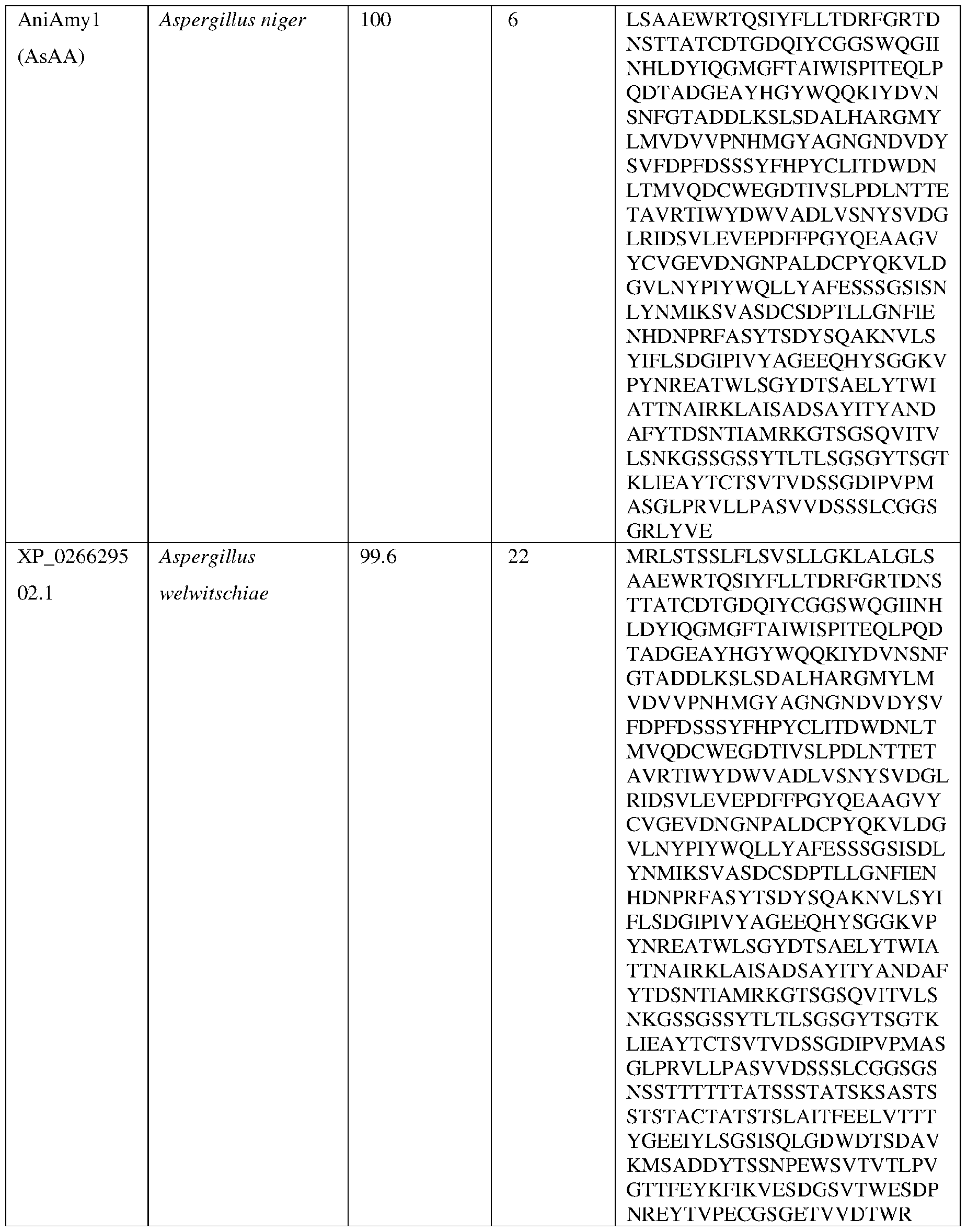 Figure imgf000054_0001