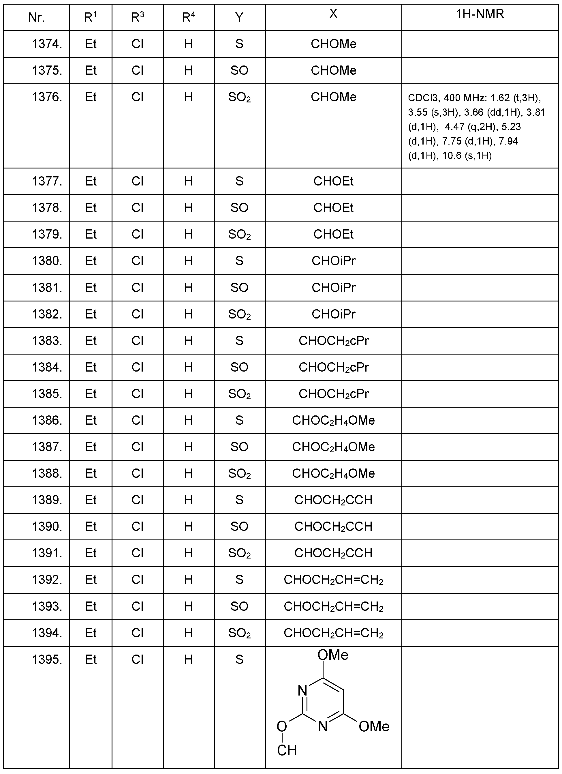Figure imgf000103_0001