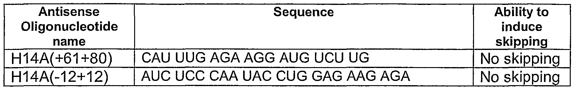 Figure imgf000046_0001