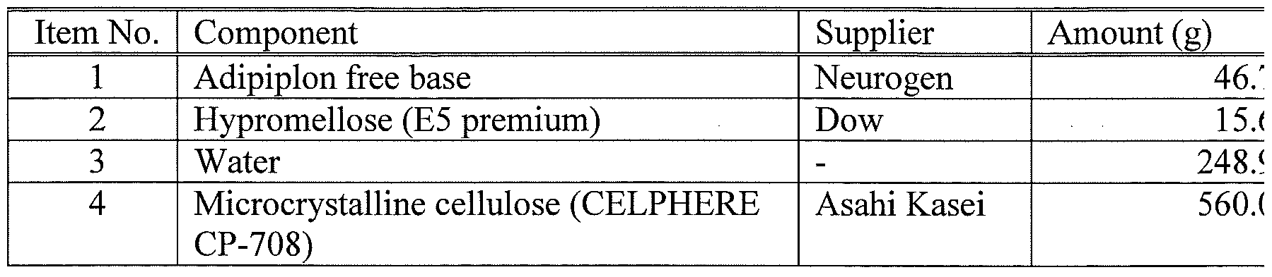 Figure imgf000040_0001