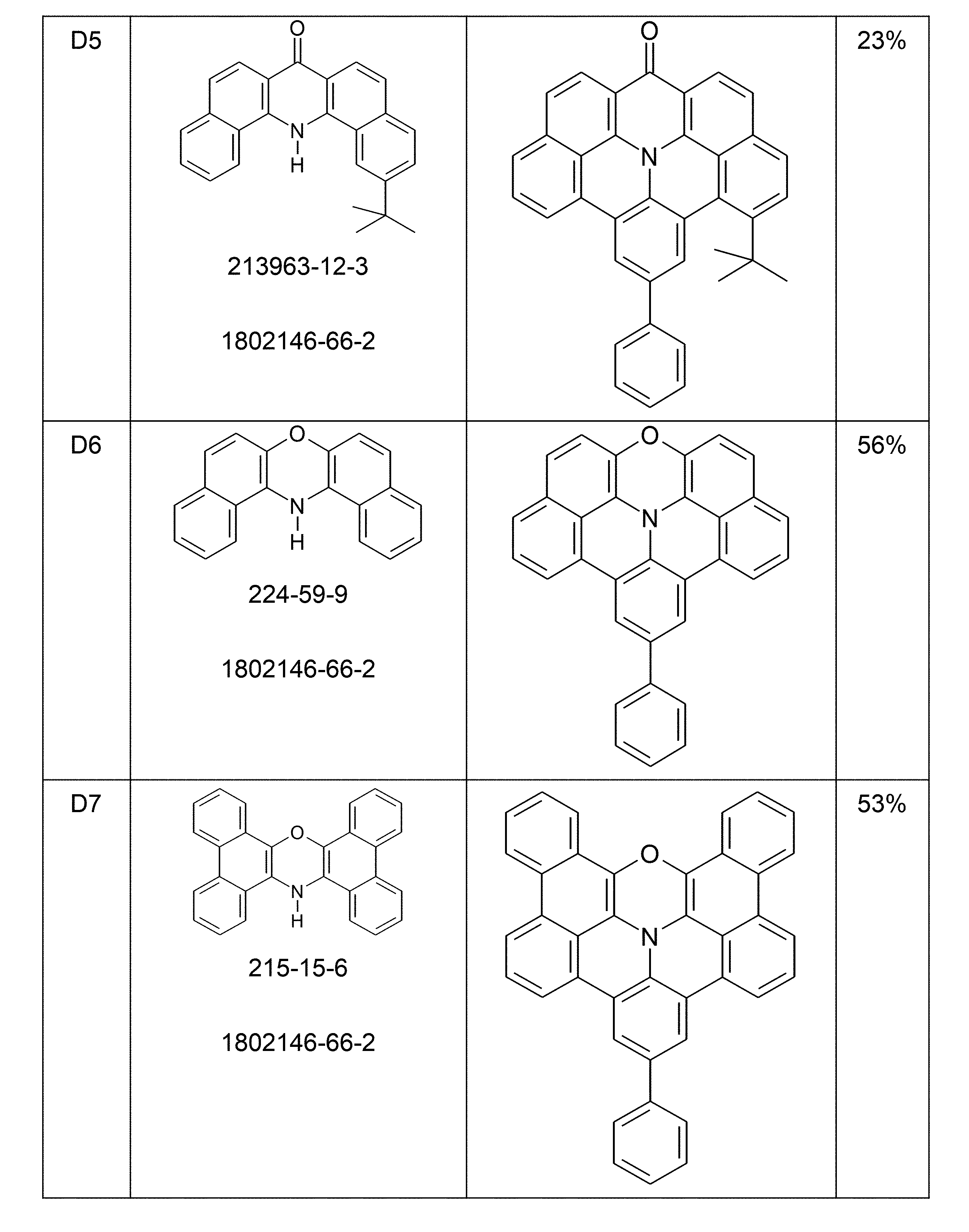 Figure 2023506572000055