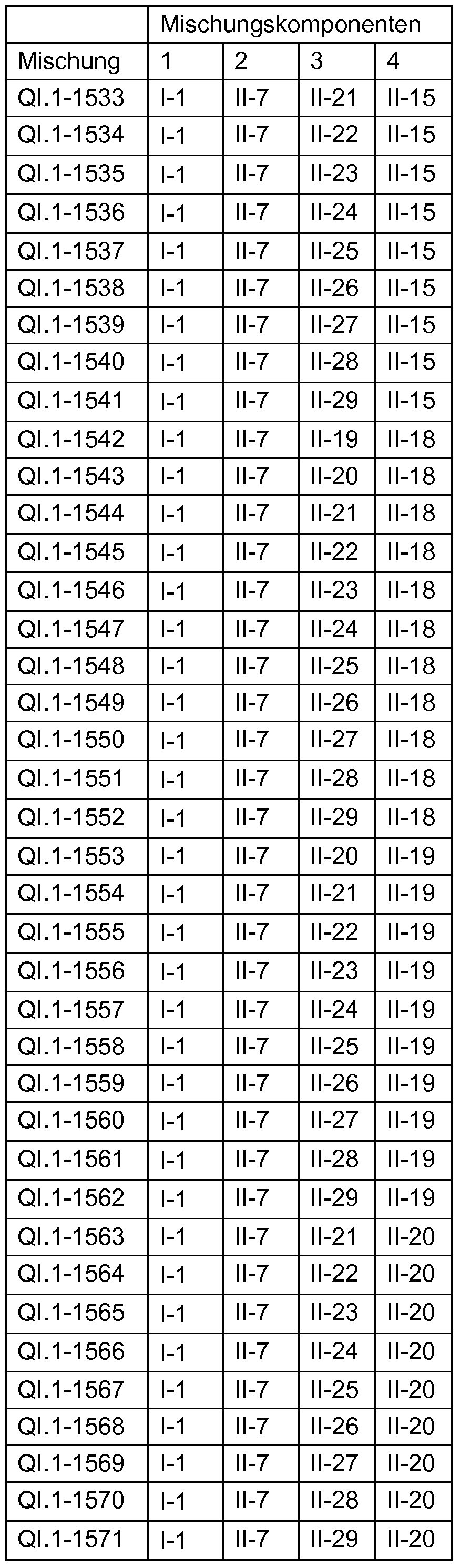 Figure imgf000181_0001