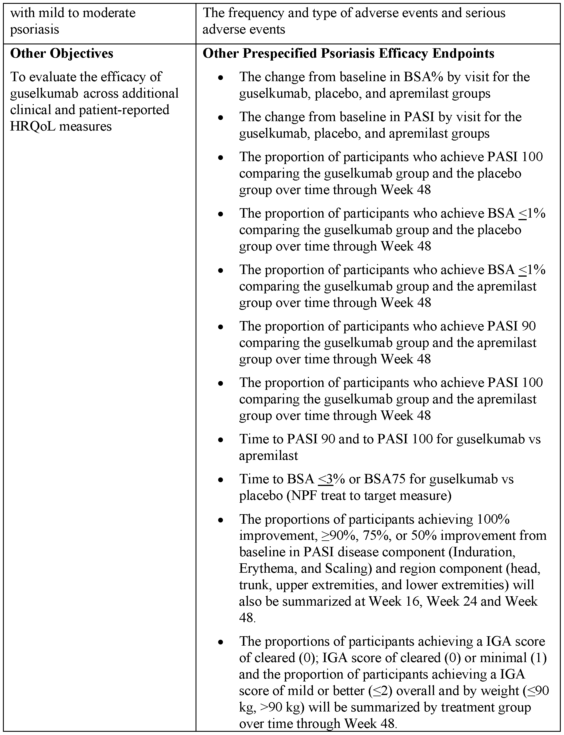 Figure imgf000068_0001