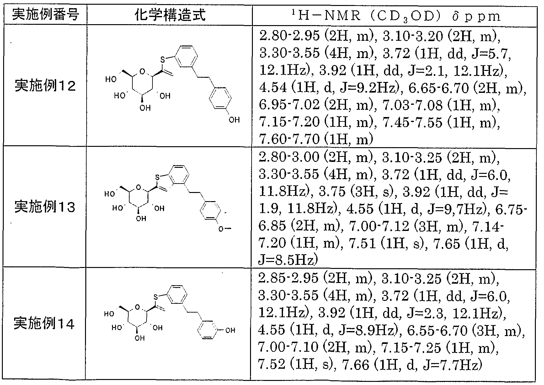 Figure imgf000074_0001