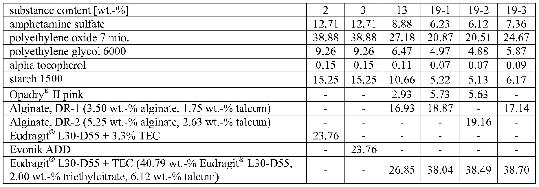Figure imgf000078_0001