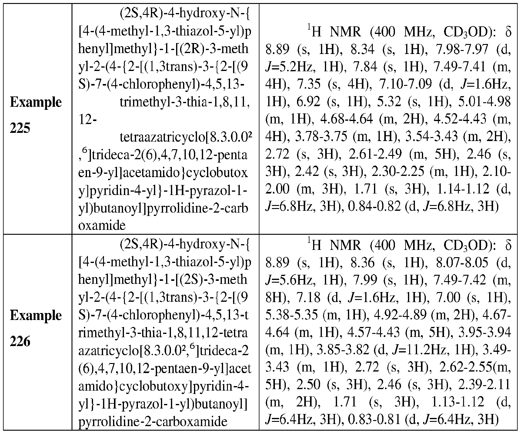 Figure imgf000176_0001