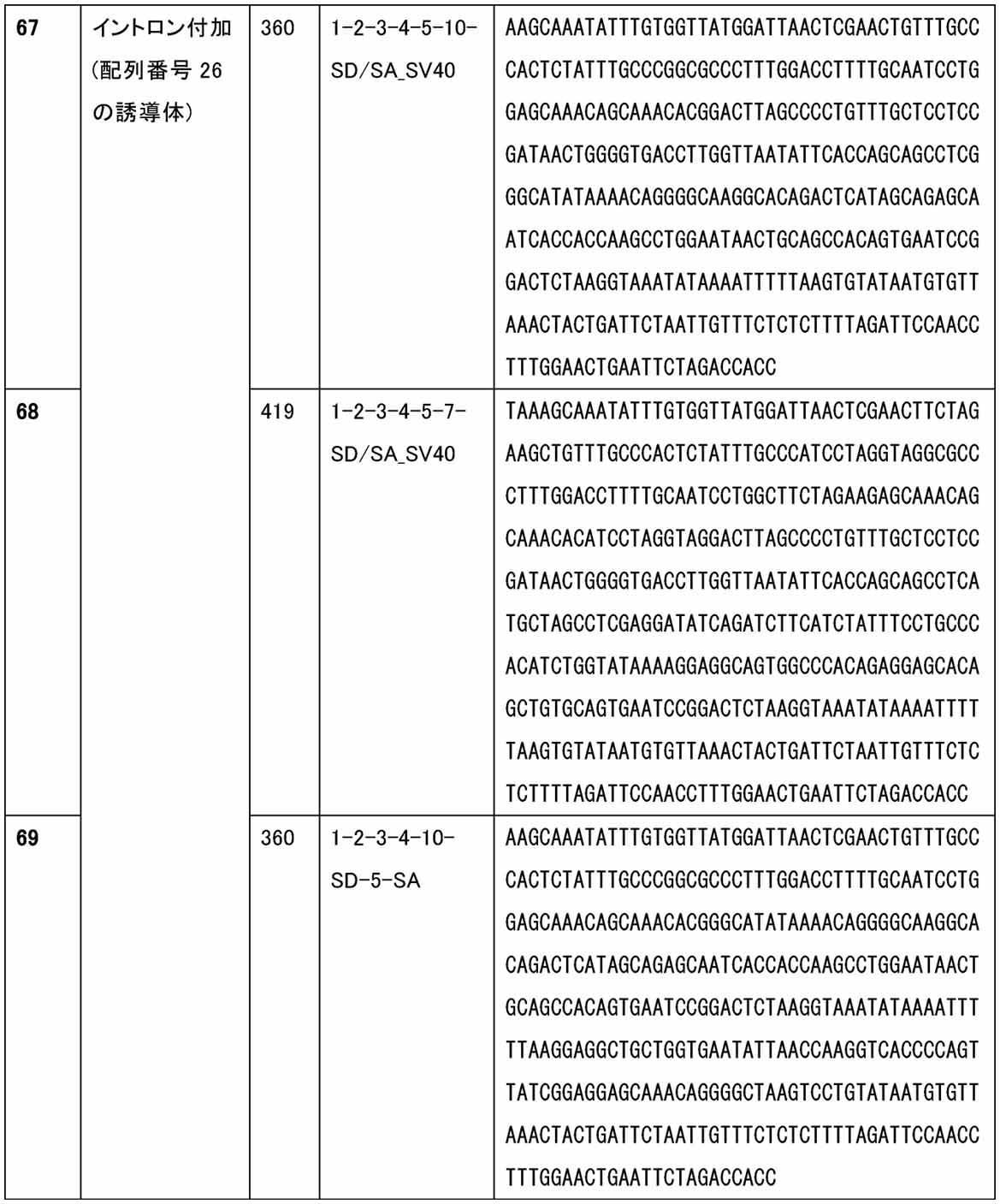 Figure 2022507402000012