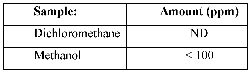 Figure imgf000157_0002