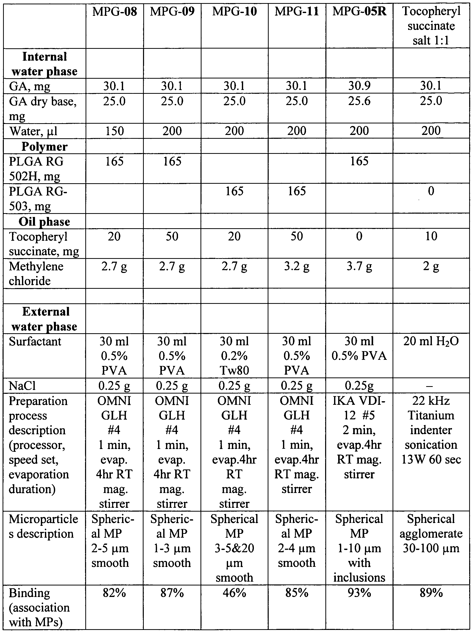 Figure imgf000026_0001