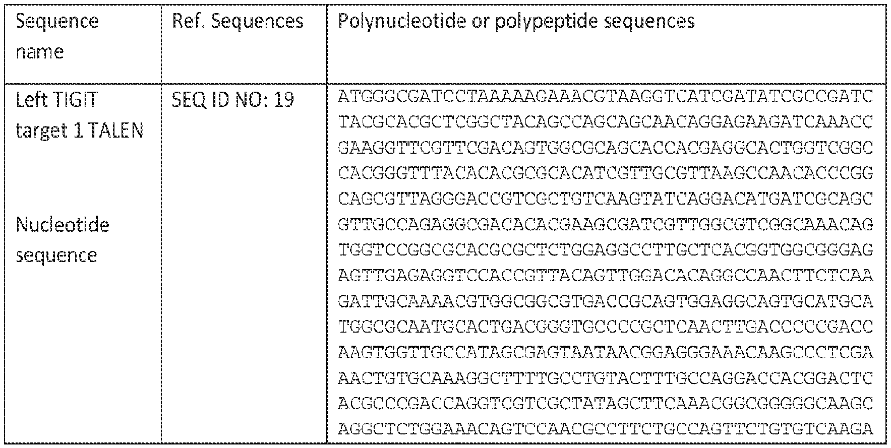 Figure imgf000068_0001