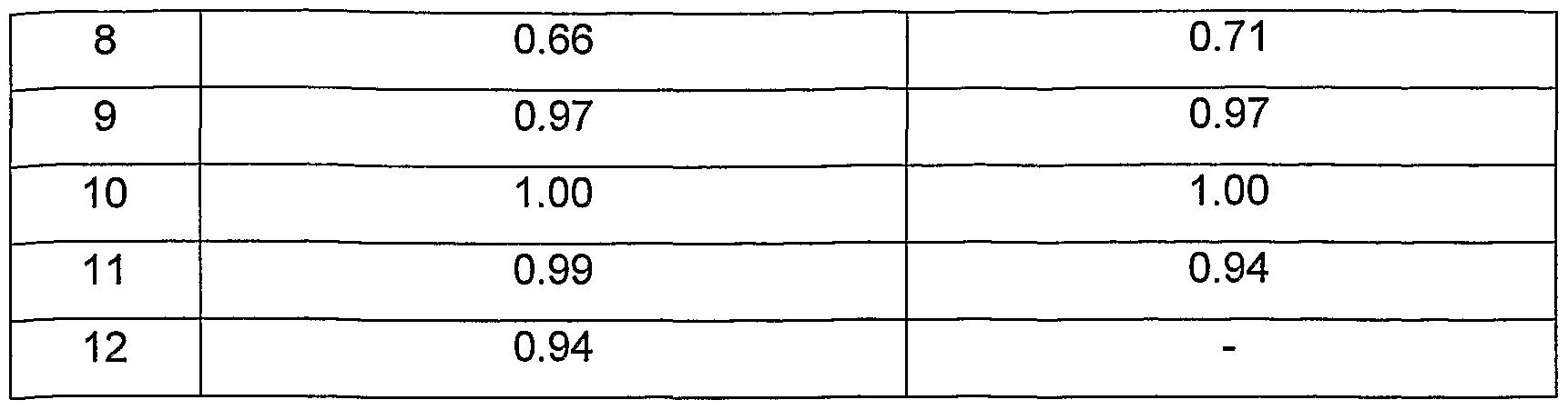 Figure imgf000055_0001