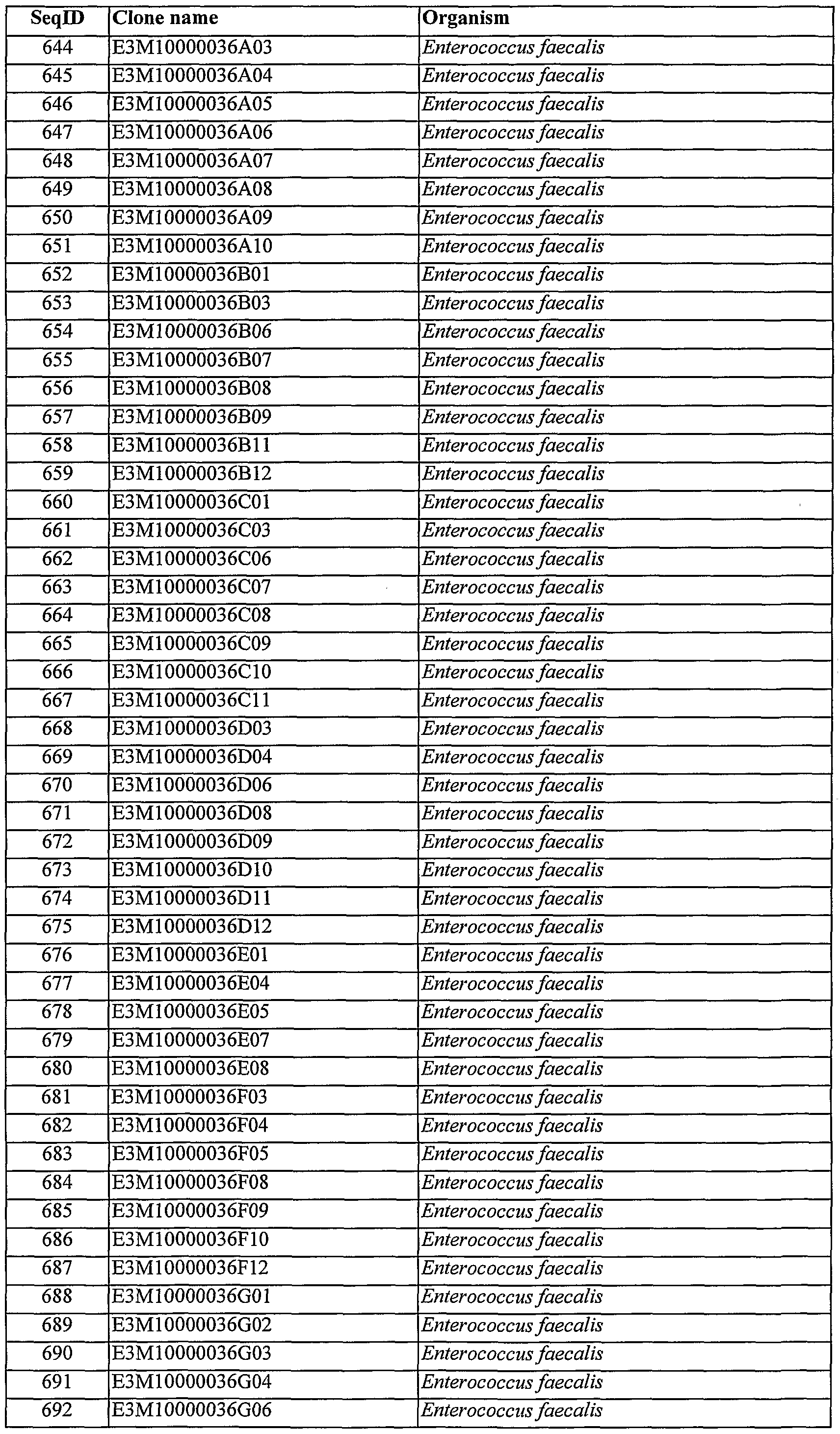 Figure imgf000312_0001