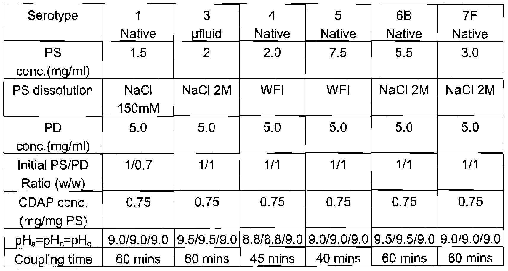 Figure imgf000060_0002
