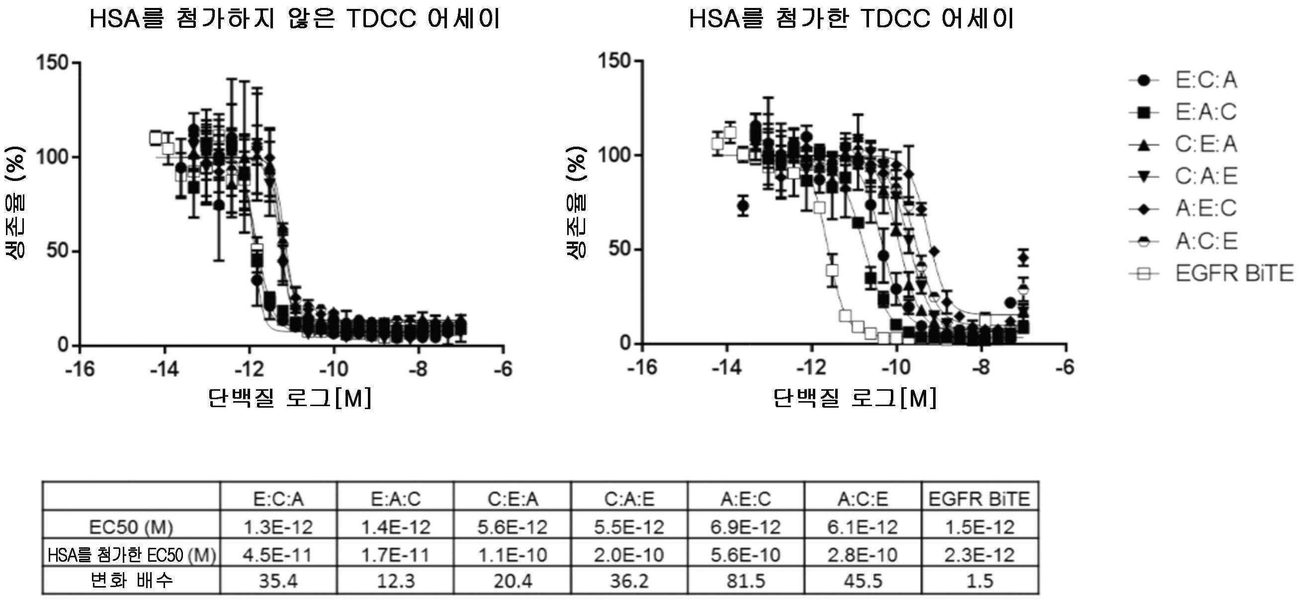 Figure P1020177036948