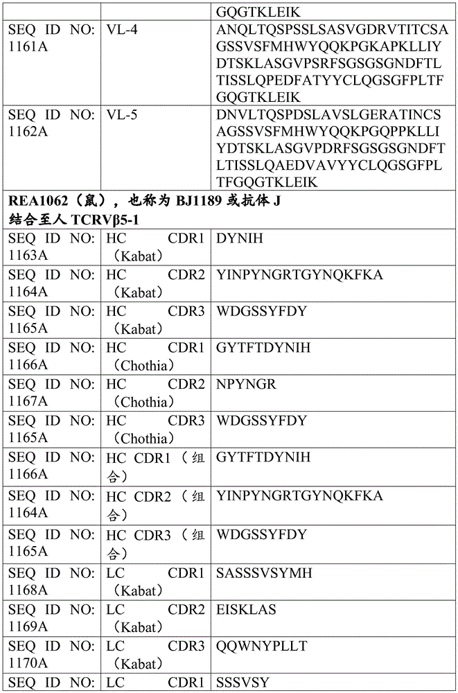 Figure BDA0004201684370002911