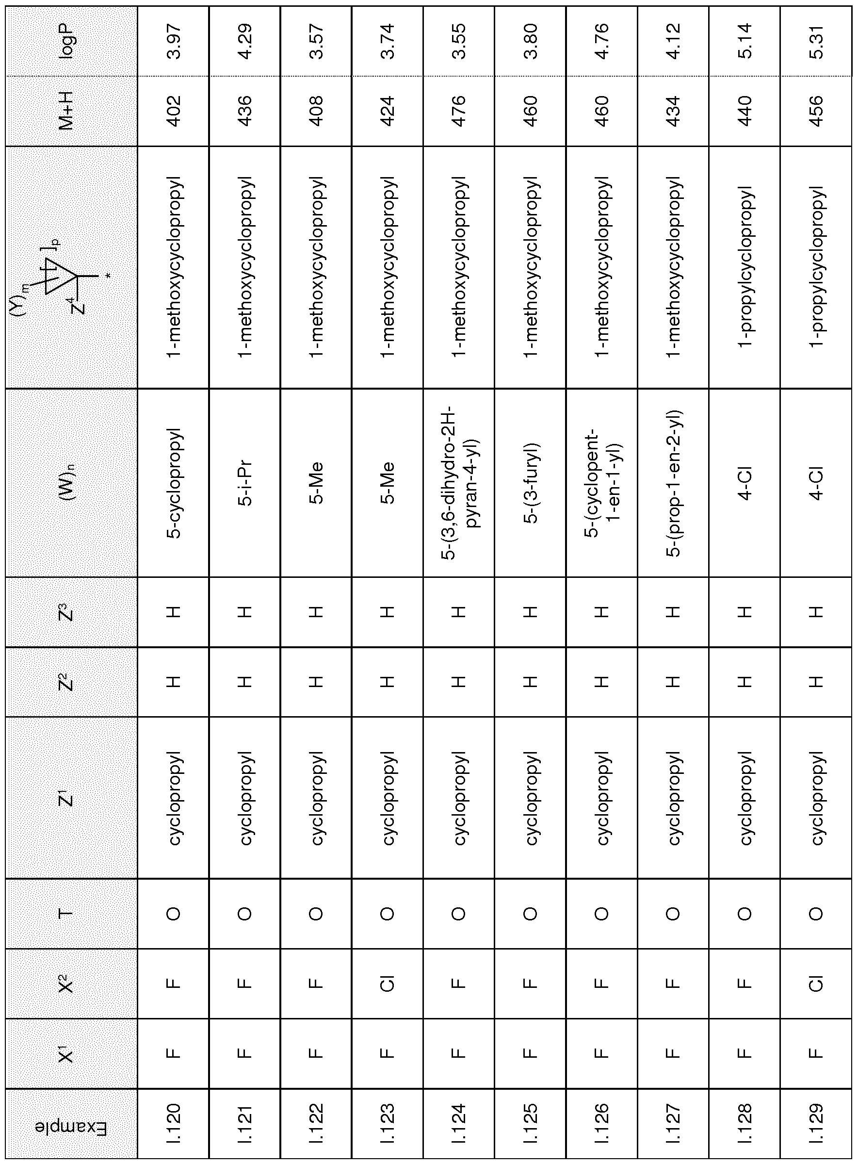 Figure imgf000052_0001