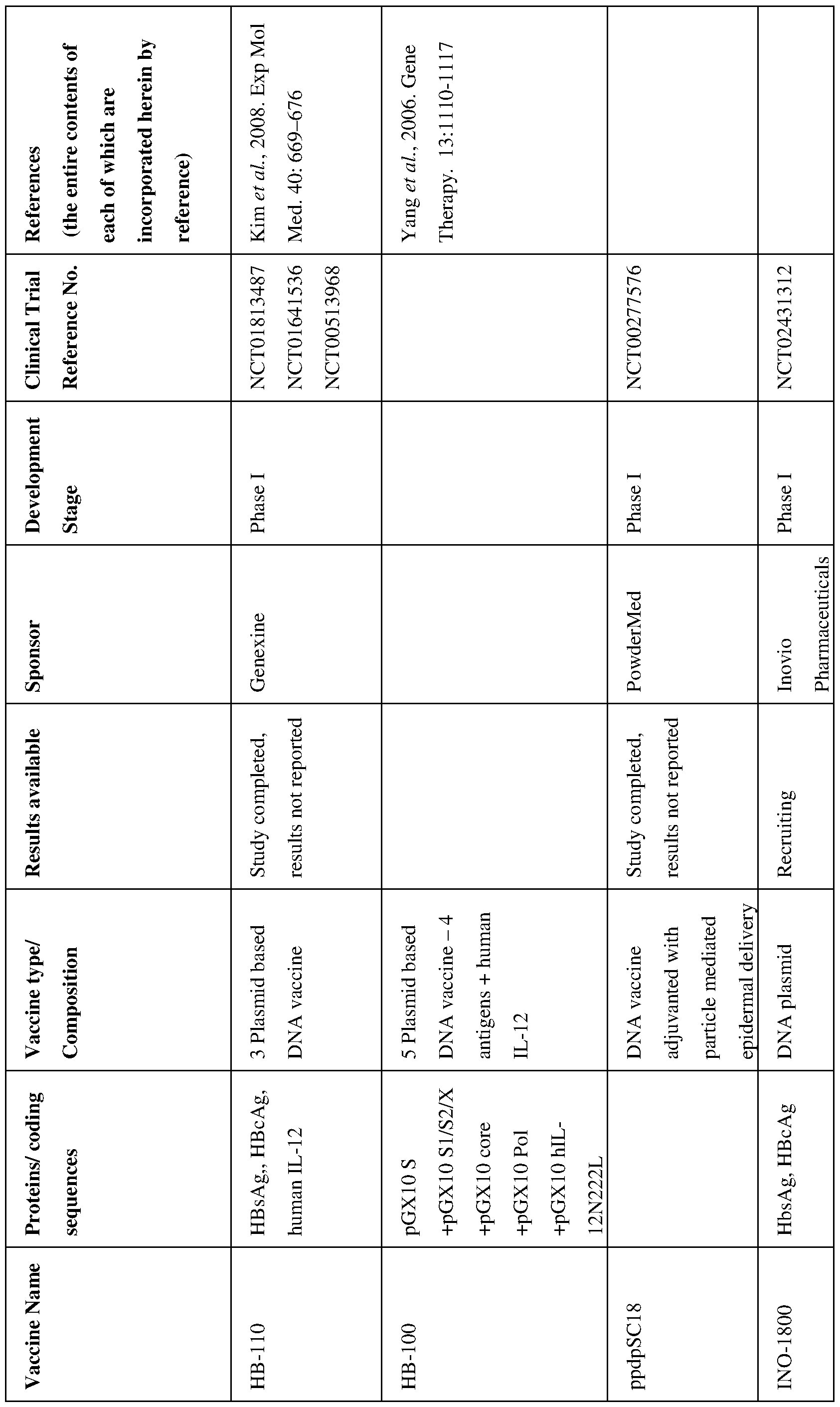 Figure imgf000067_0001