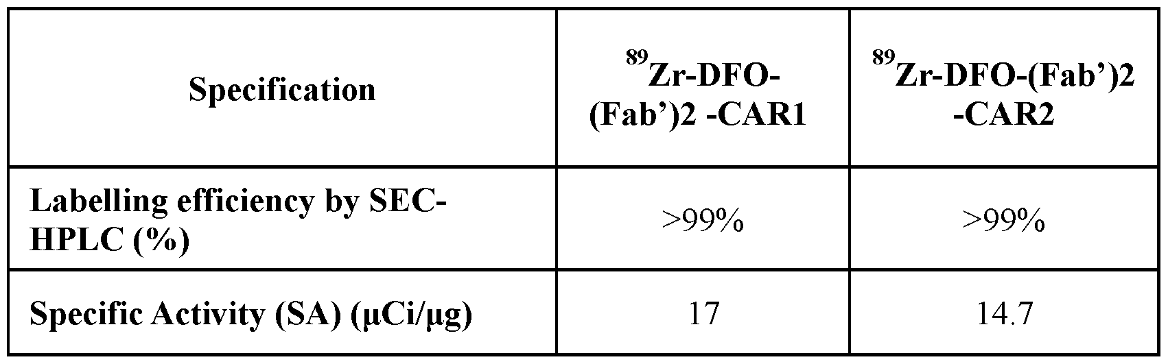 Figure imgf000020_0002
