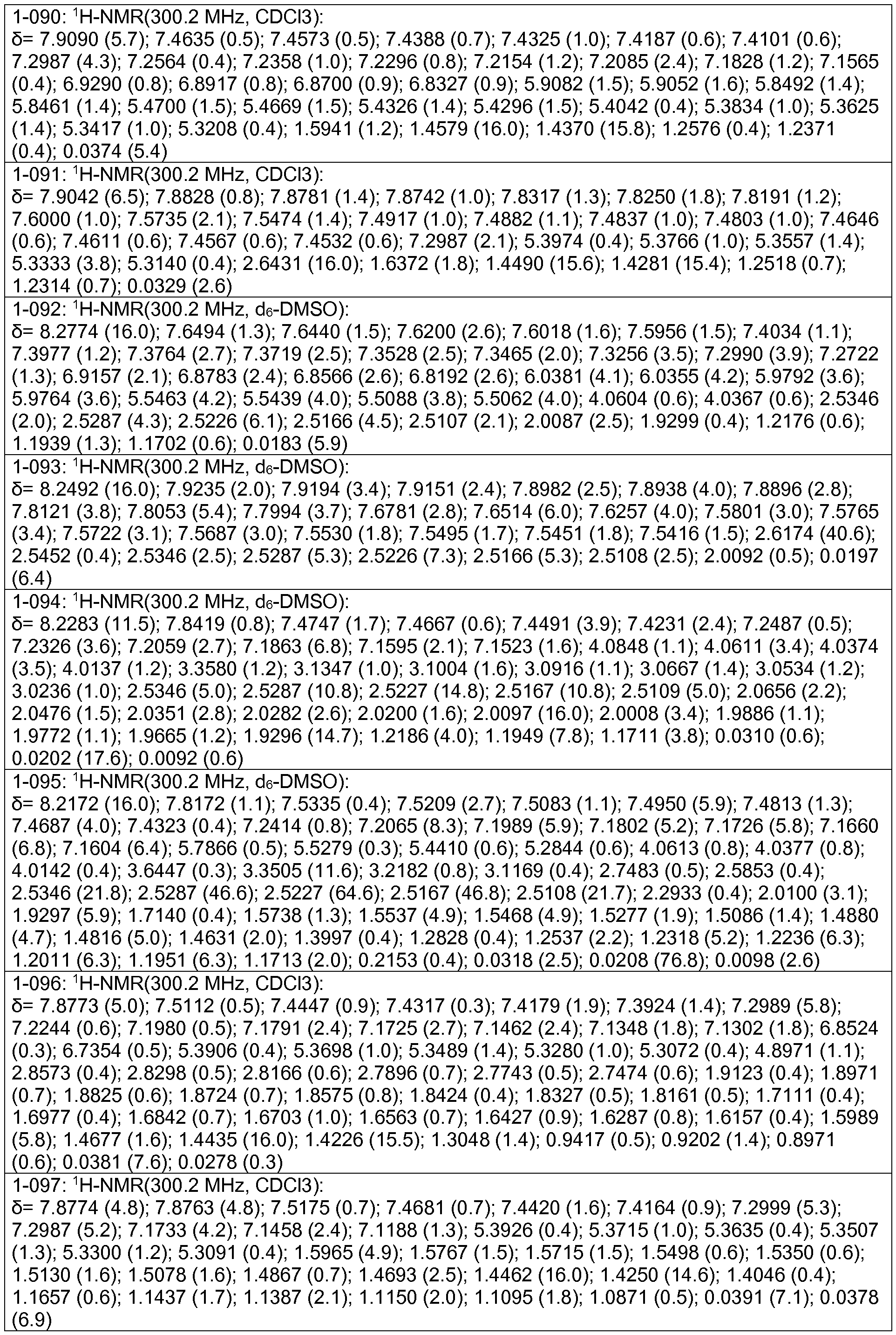 Figure imgf000296_0001