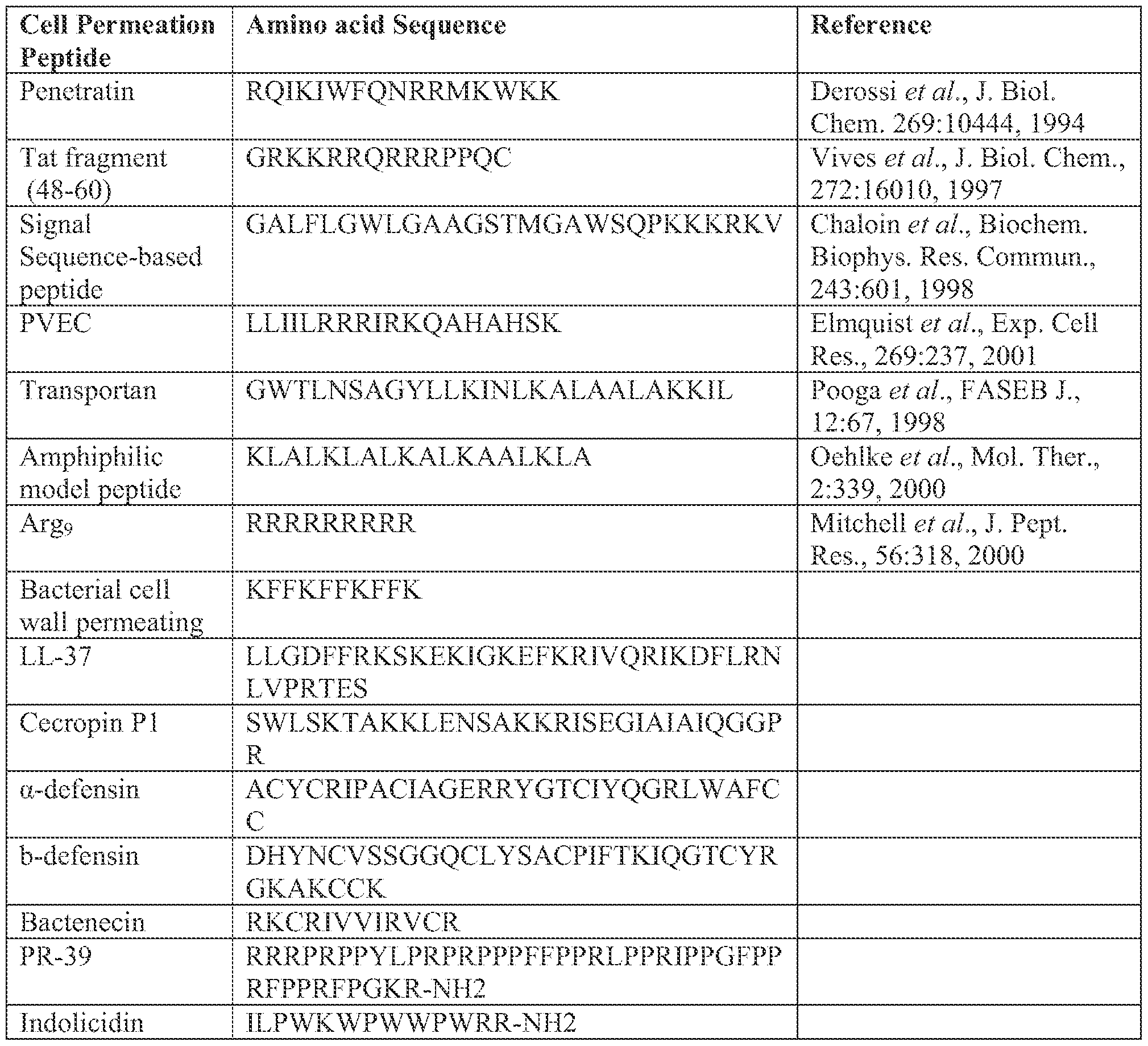 Figure imgf000081_0001