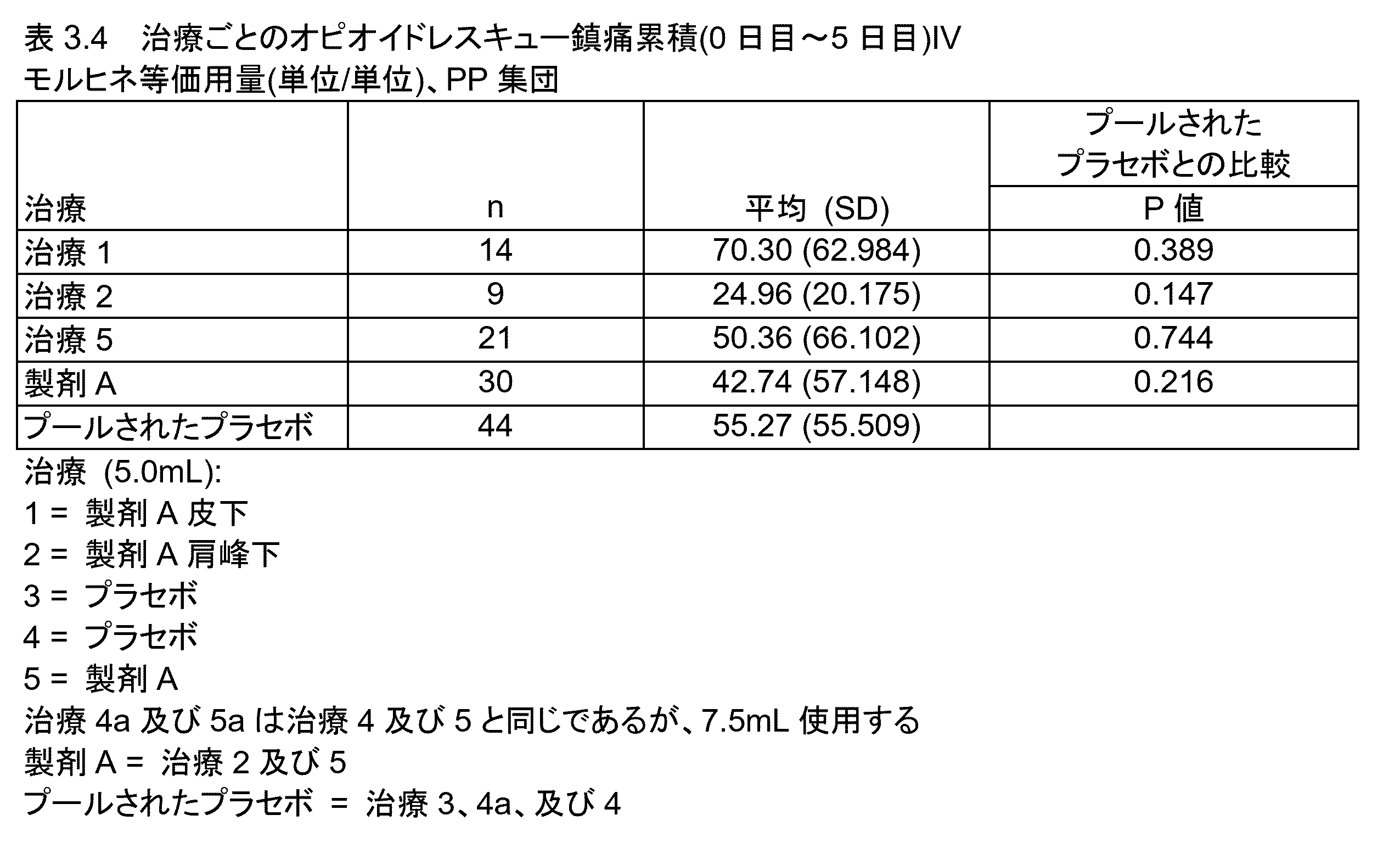 Figure 2024503402000028