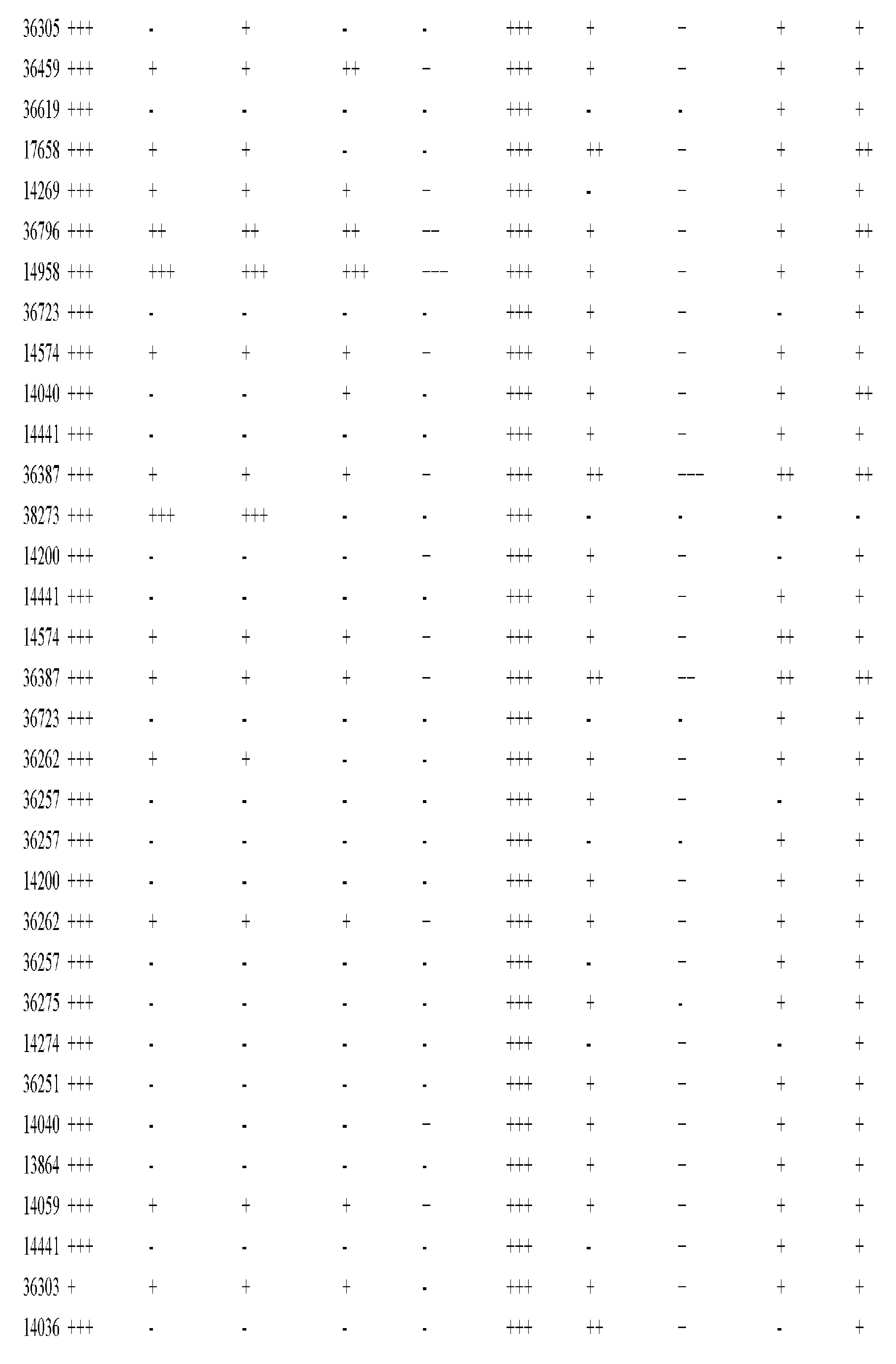 Figure imgf001040_0001