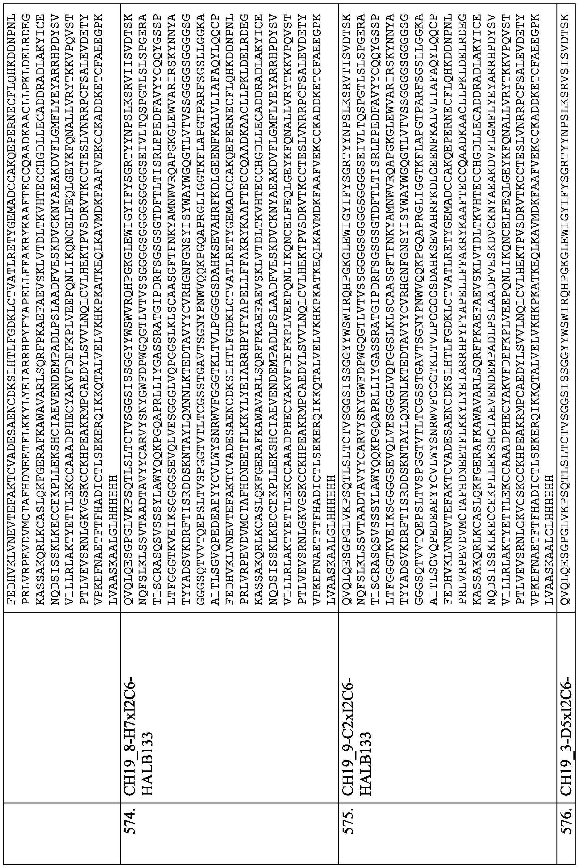 Figure imgf000253_0001