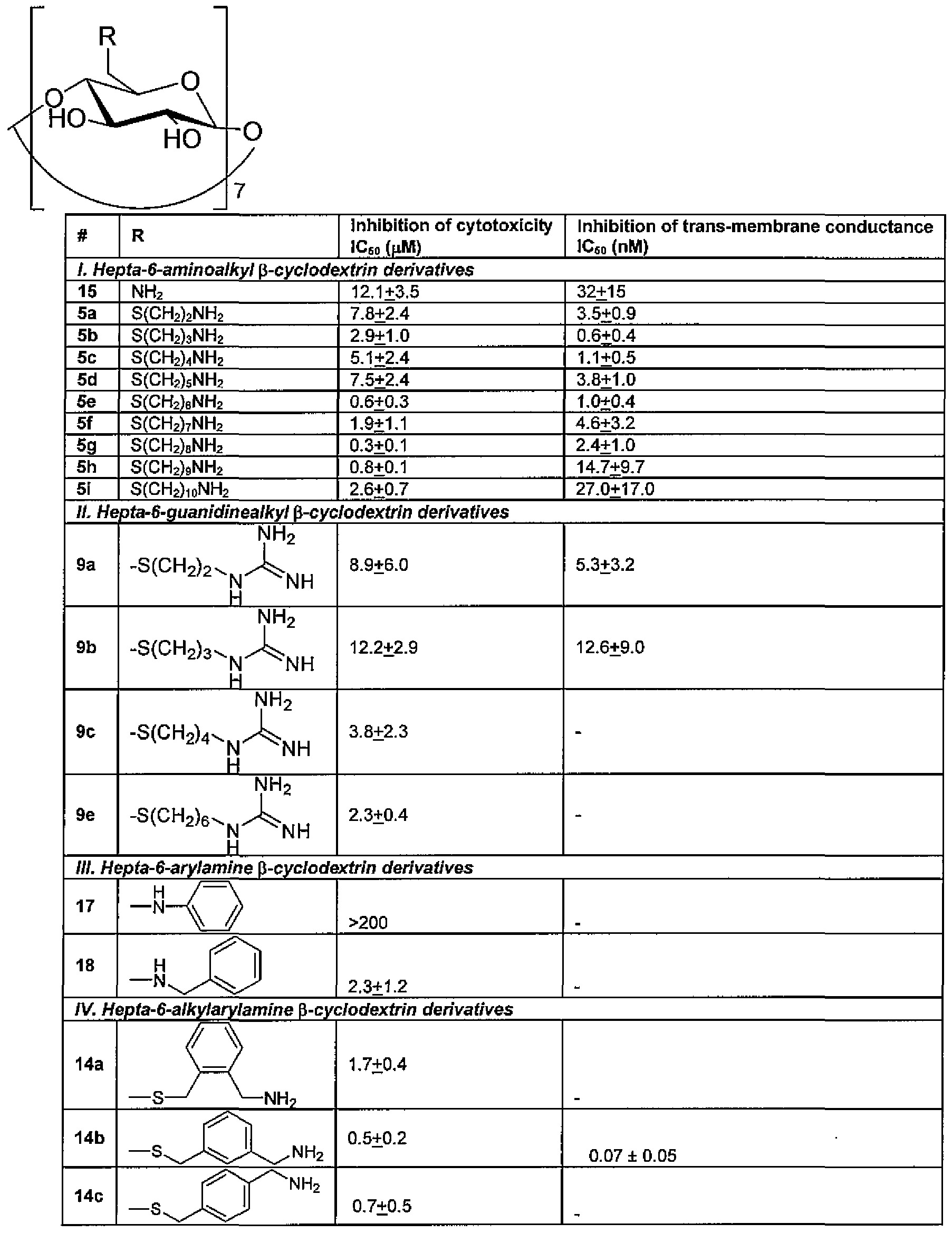 Figure imgf000022_0001