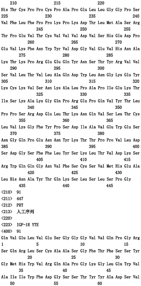 Figure IDA0001049029100000851