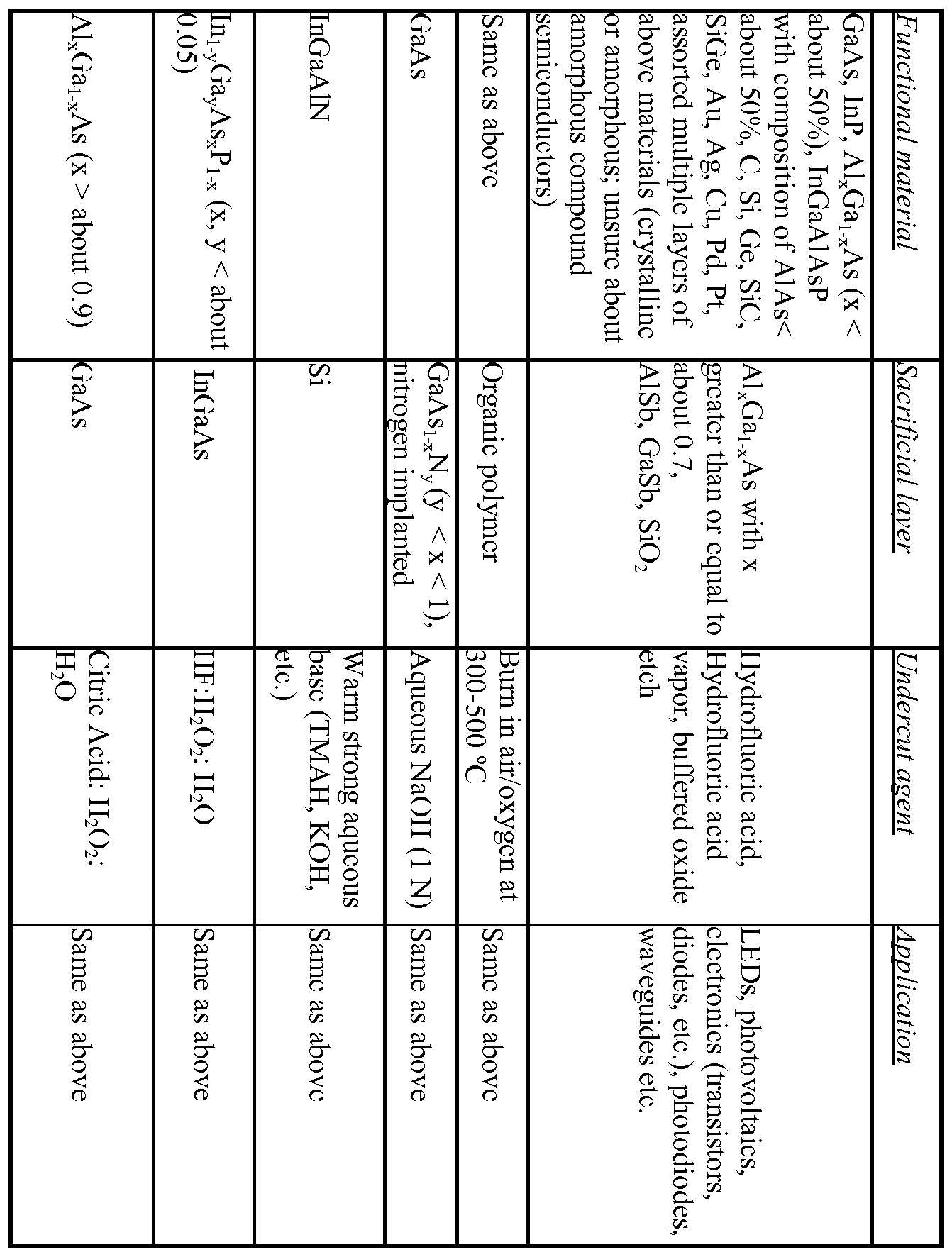 Figure 112009023336189-PCT00001