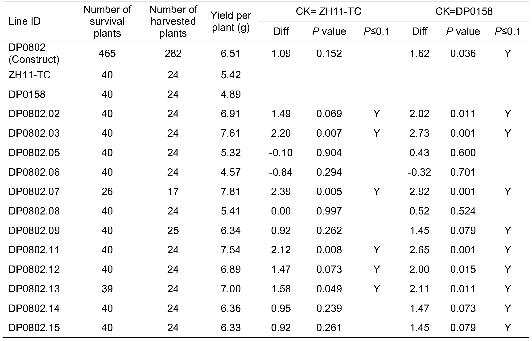 Figure PCTCN2018113323-appb-000008