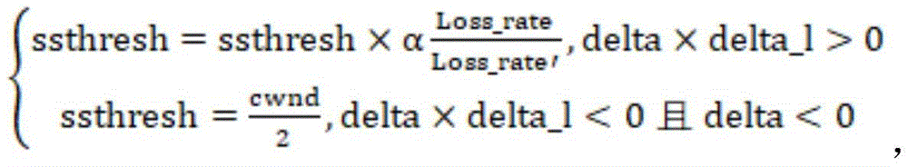 Figure GDA0003482730850000031