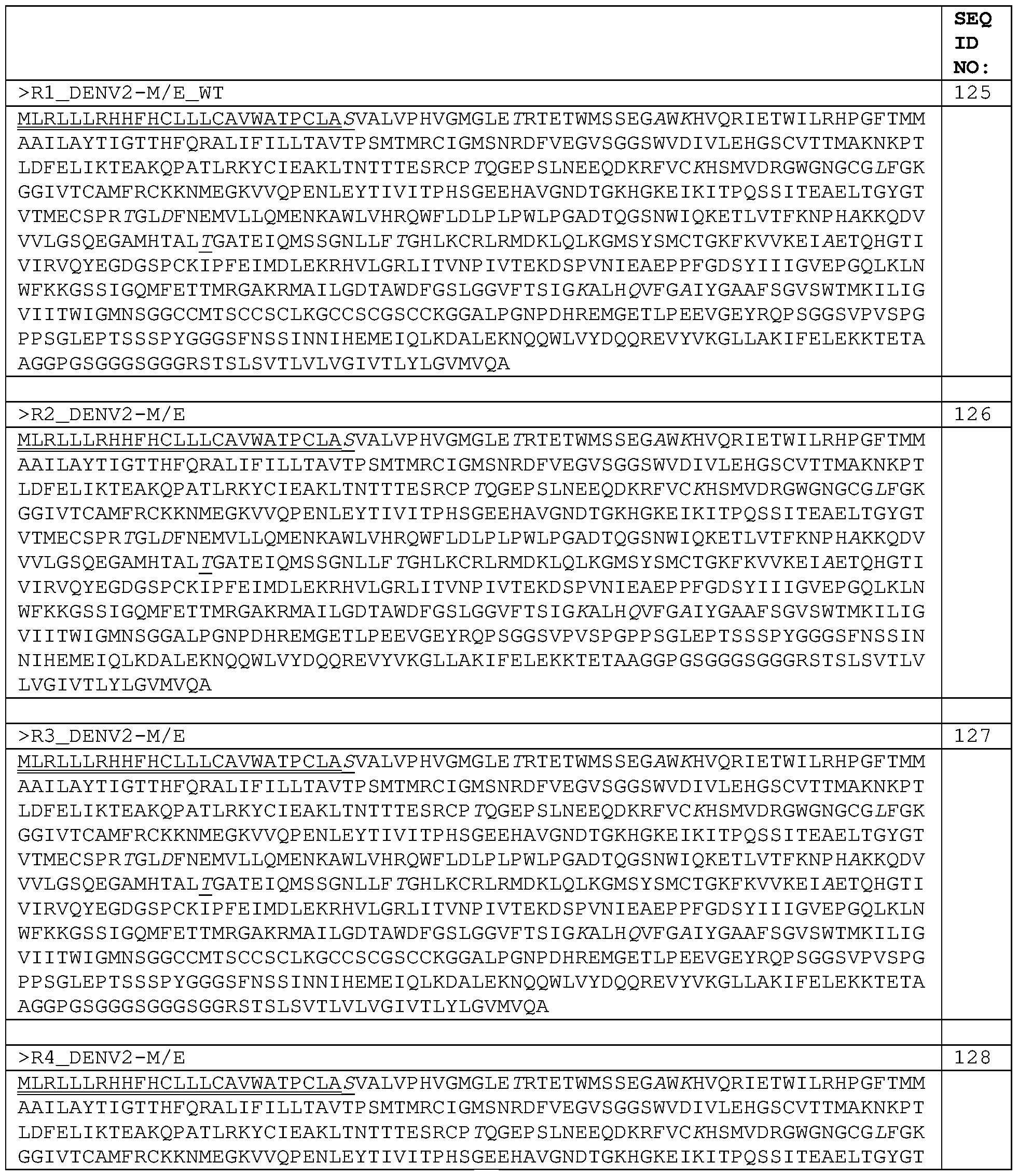 Figure imgf000075_0002