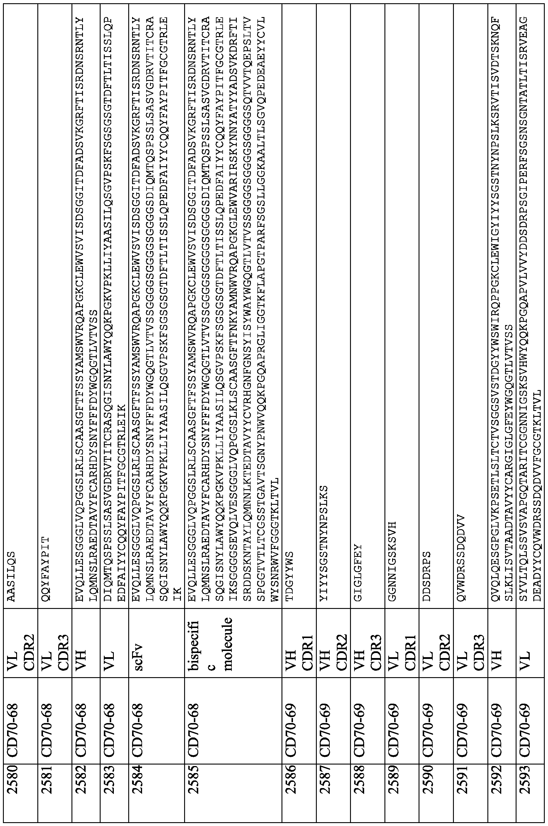Figure imgf000420_0001