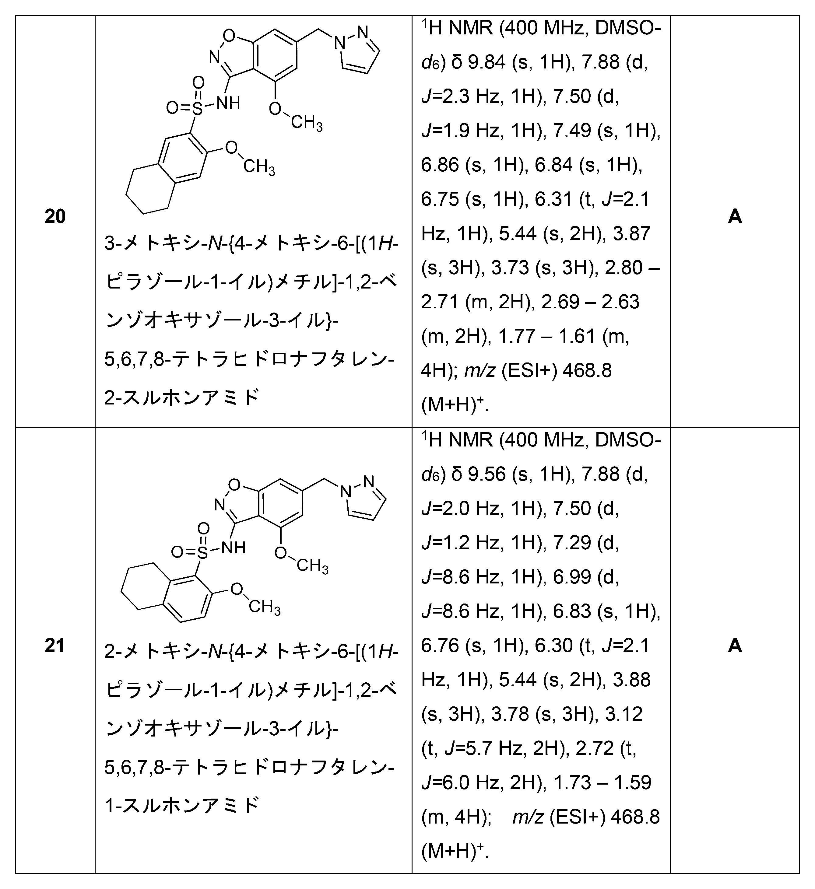 Figure 2023175821000079