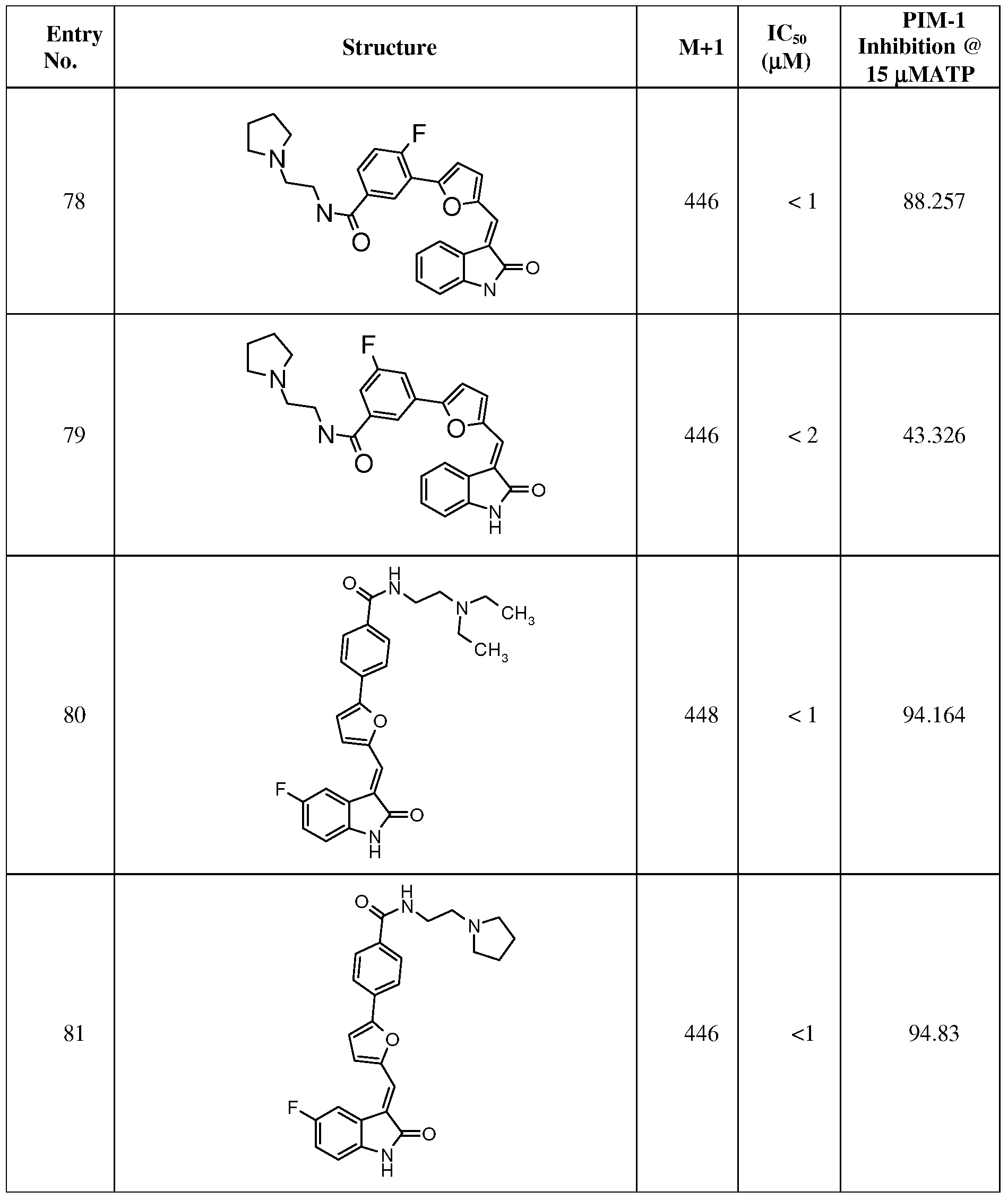 Figure imgf000051_0001